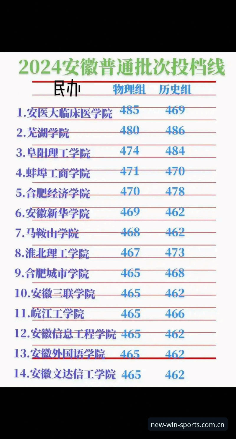 新利体育安全下载对比最新动态：2024年版本真伪鉴别与用户实测分析