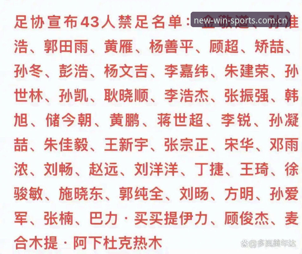 中国足协第三批禁足名单深度解析：65人受罚背后的行业净化 vs 体育诚信重建